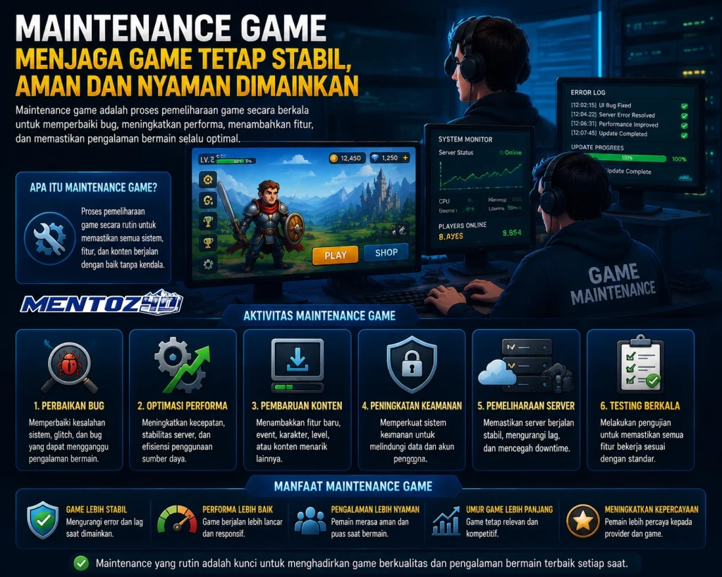 Bagaimana Provider Slot Menjaga Konsistensi Kualitas Game
