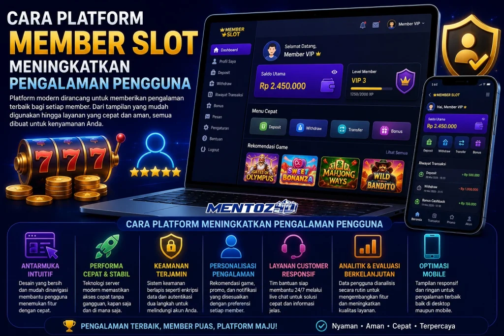 Cara Platform Member Slot Meningkatkan Pengalaman Pengguna