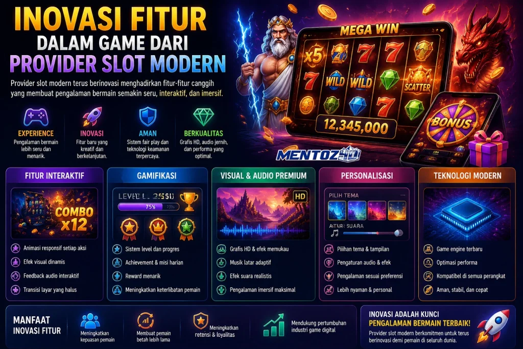 Inovasi Fitur dalam Game dari Provider Slot Modern