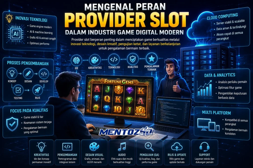 Mengenal Peran Provider Slot dalam Industri Game Digital Modern
