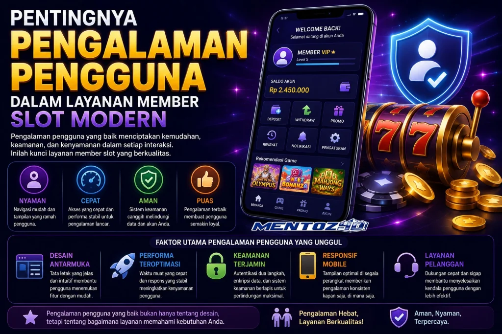 Pentingnya Pengalaman Pengguna dalam Layanan Member Slot Modern