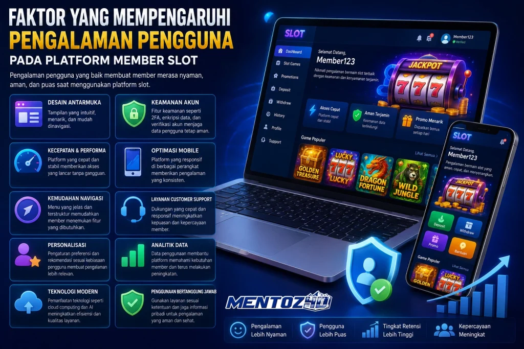 Faktor yang Mempengaruhi Pengalaman Pengguna pada Platform Member Slot
